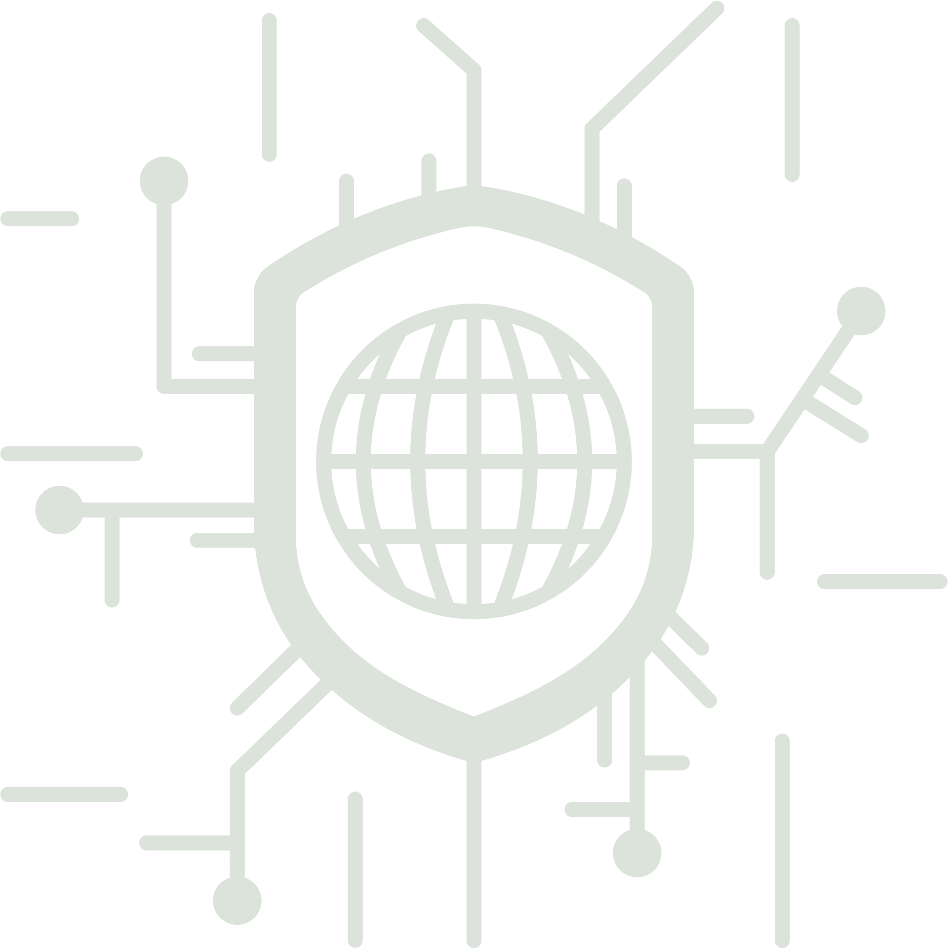 CyberatingBackgroundServices