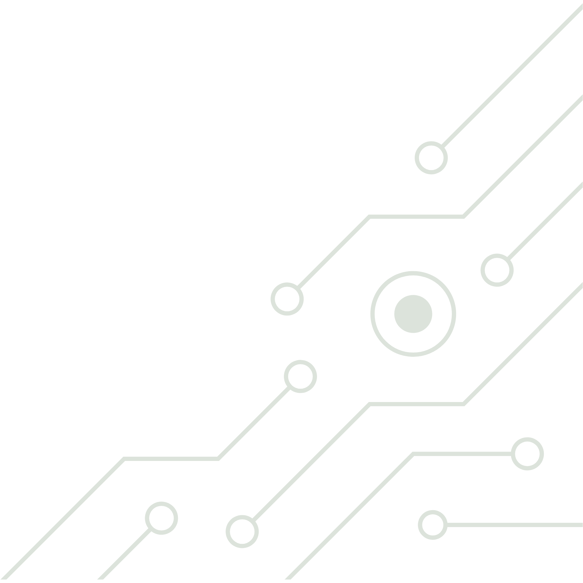 cyberatingChip